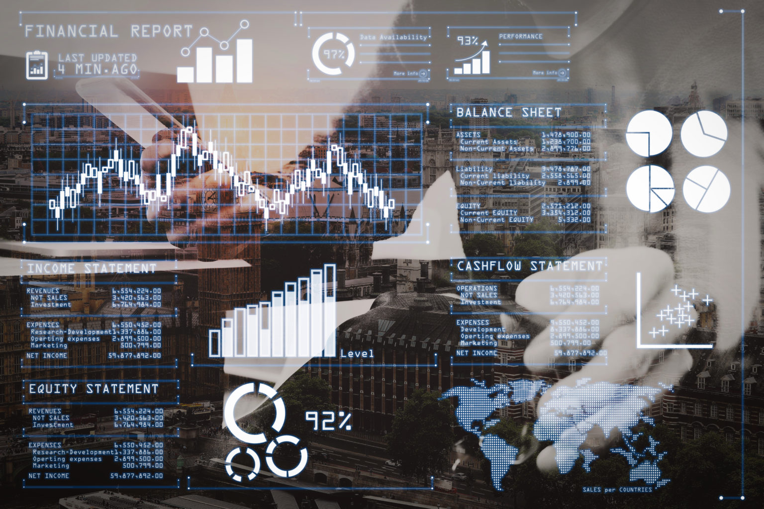 Financial Key Risk Indicators Examples