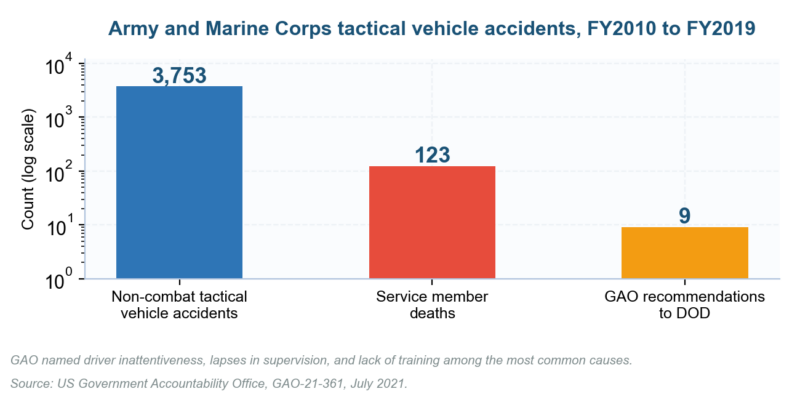 Composite Risk Management (CRM): What the Army Uses Instead Composite Risk Management (CRM): What the Army Uses Instead
