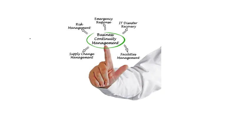 What are the 3 Elements of Business Continuity?