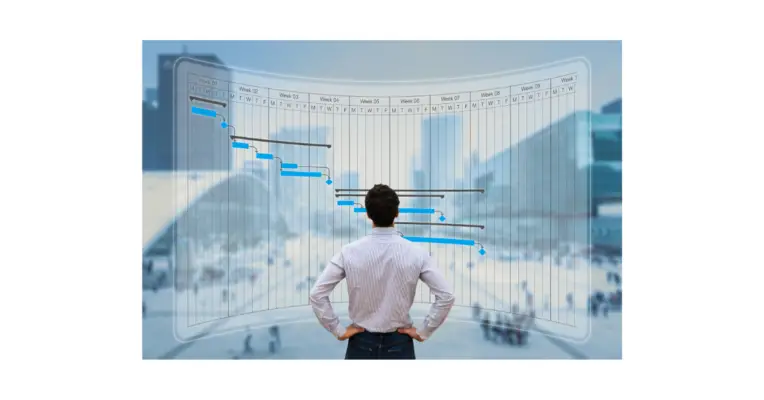 Project Risk Assessment for Energy Projects