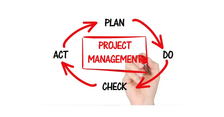 What Are The 4 Major Steps of Project Risk Management?