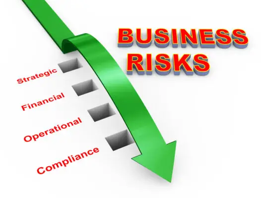 operational risk