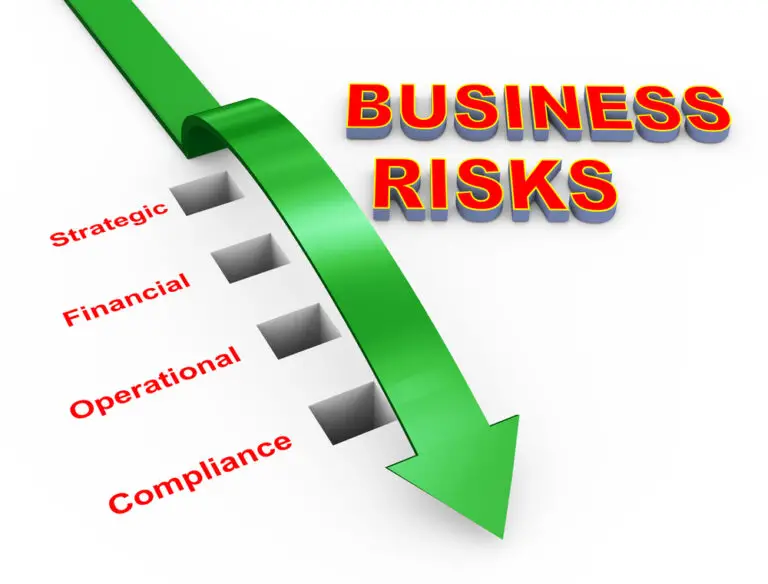 operational-risks-examples