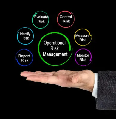 operational risk management