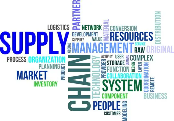 Supply Chain