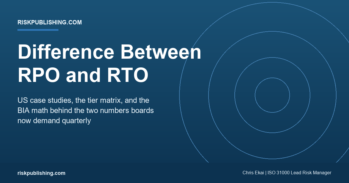Difference between RPO and RTO featured image on navy gradient showing the recovery point objective and recovery time objective timeline US BCM practitioners now defend to boards.