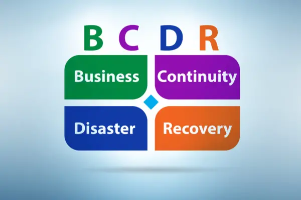 business continuity plan