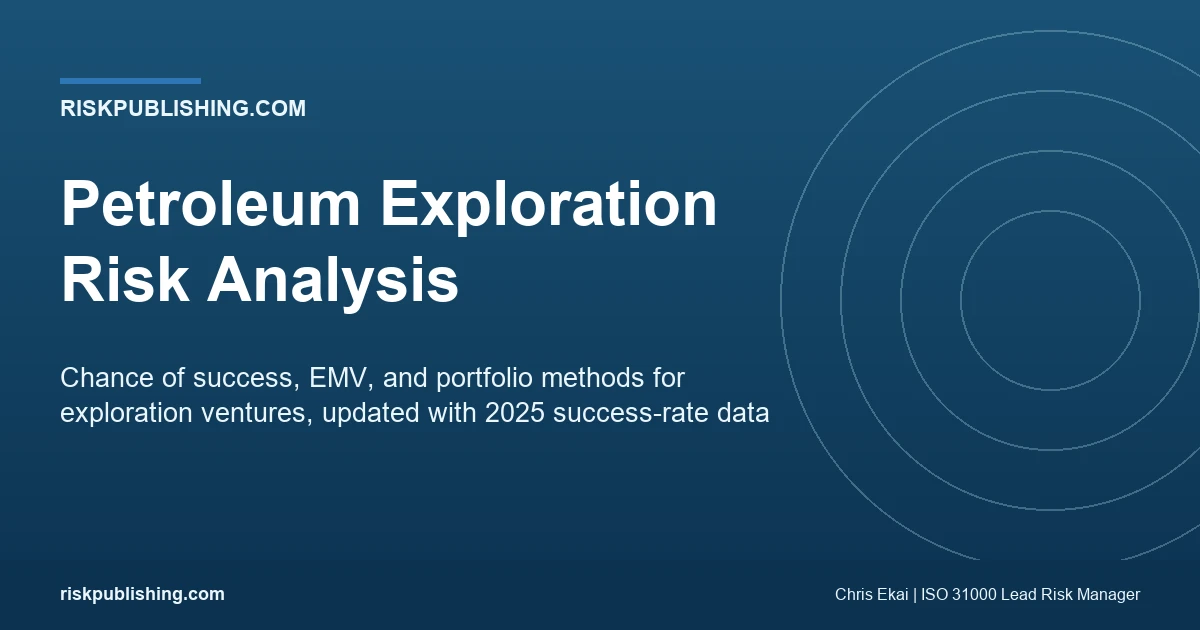risk analysis and management of petroleum exploration ventures hero covering chance of success, EMV, and portfolio methods