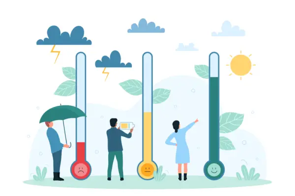 climate risk assessment