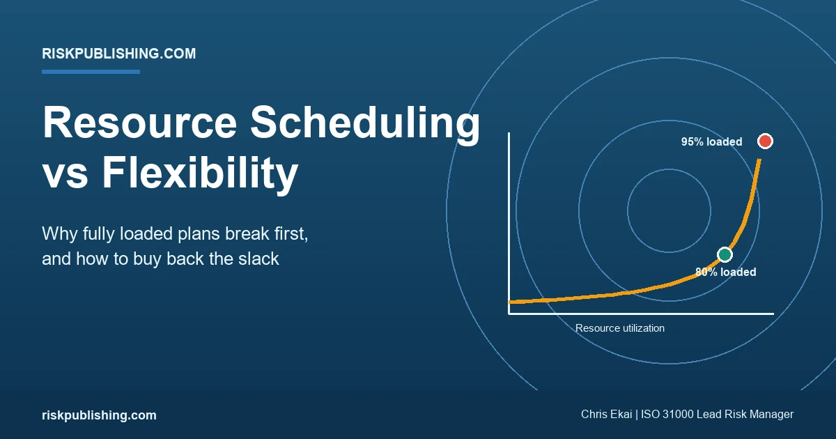 How Does Resource Scheduling Reduce Flexibility in Managing Projects