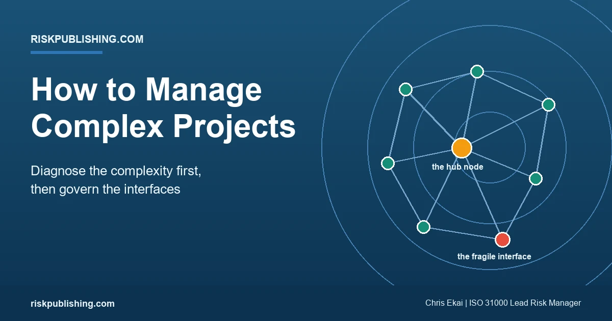 How to Manage Complex Projects