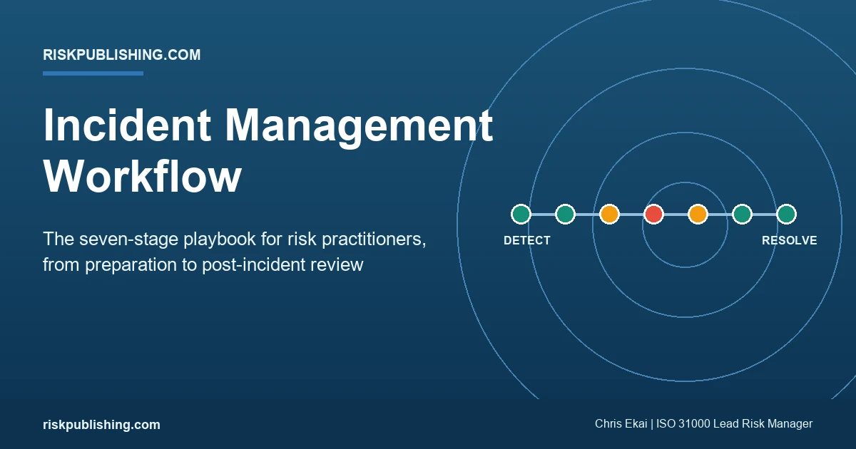 incident management workflow for risk practitioners showing seven stages from preparation to post-incident review