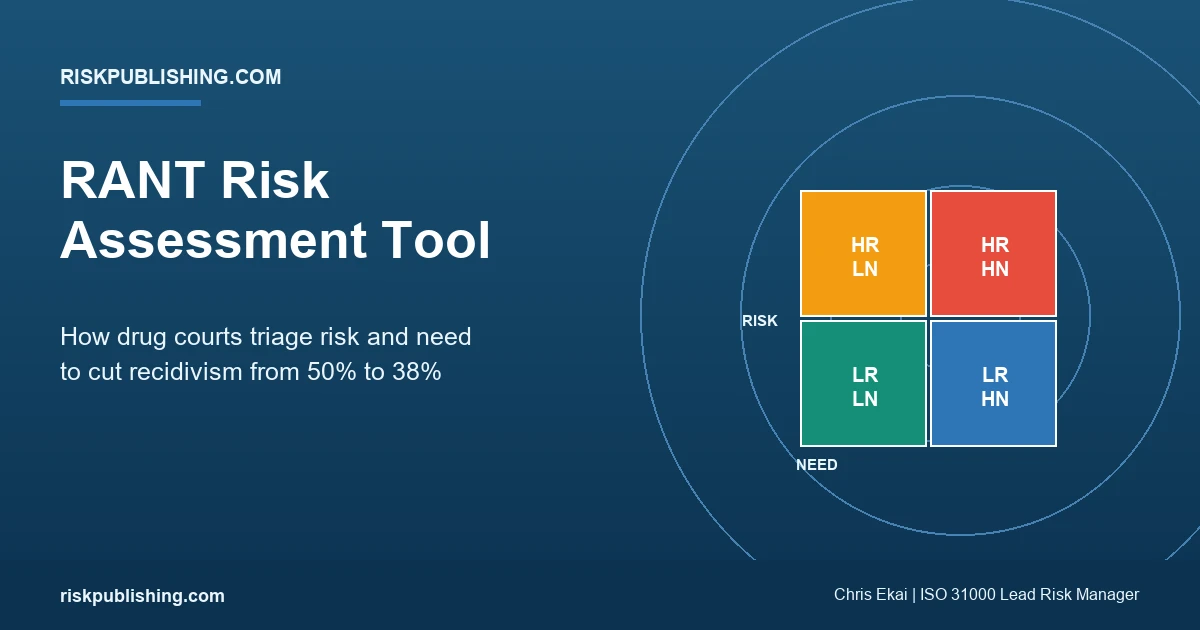 RANT Risk Assessment Tool: A Drug Court Triage Guide