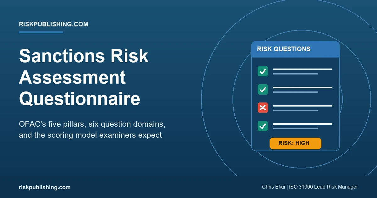 Sanctions Risk Assessment Questionnaire: Questions, Scoring, and the 2026 Enforcement Stakes