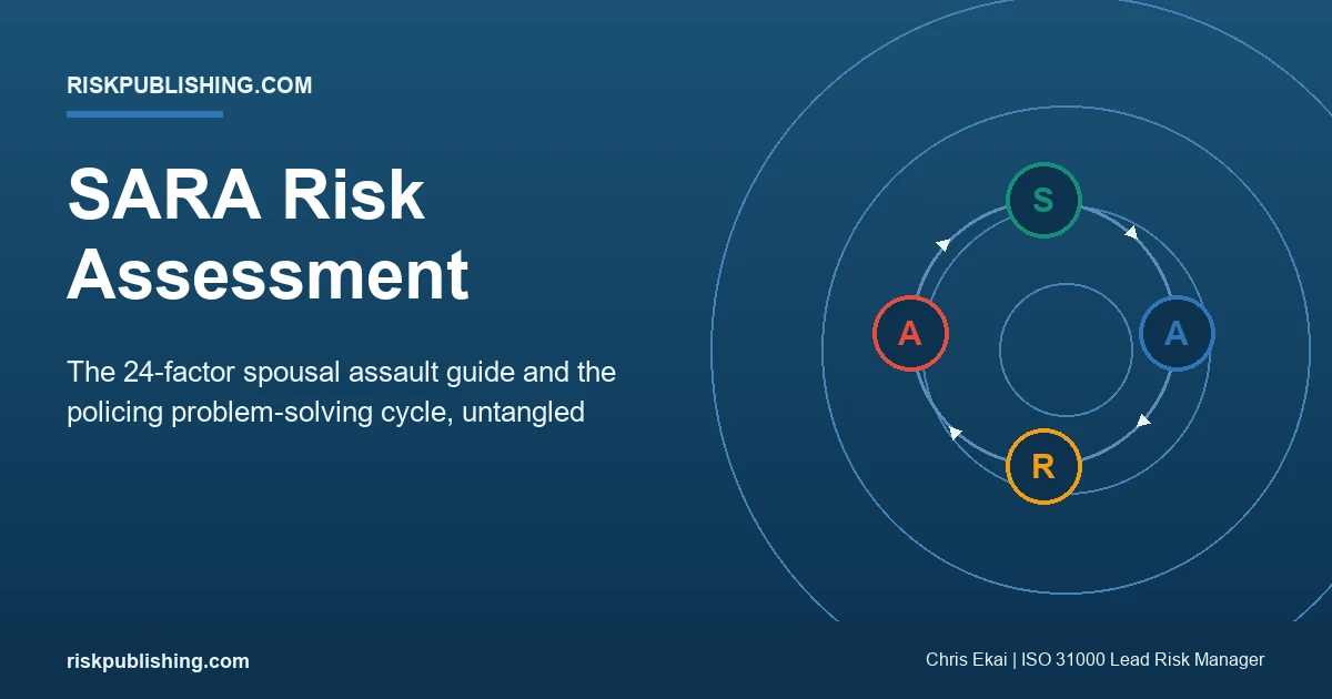 SARA Risk Assessment Explained