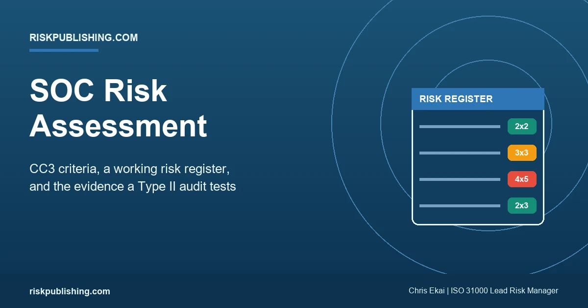 SOC risk assessment register with scored entries for a SOC 2 Type II audit