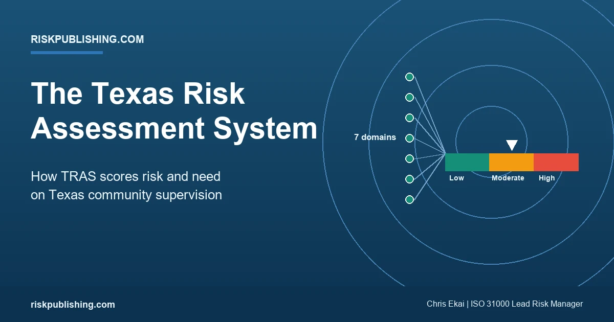 the Texas Risk Assessment System (TRAS) scoring seven domains into a low, moderate, or high risk level for community supervision