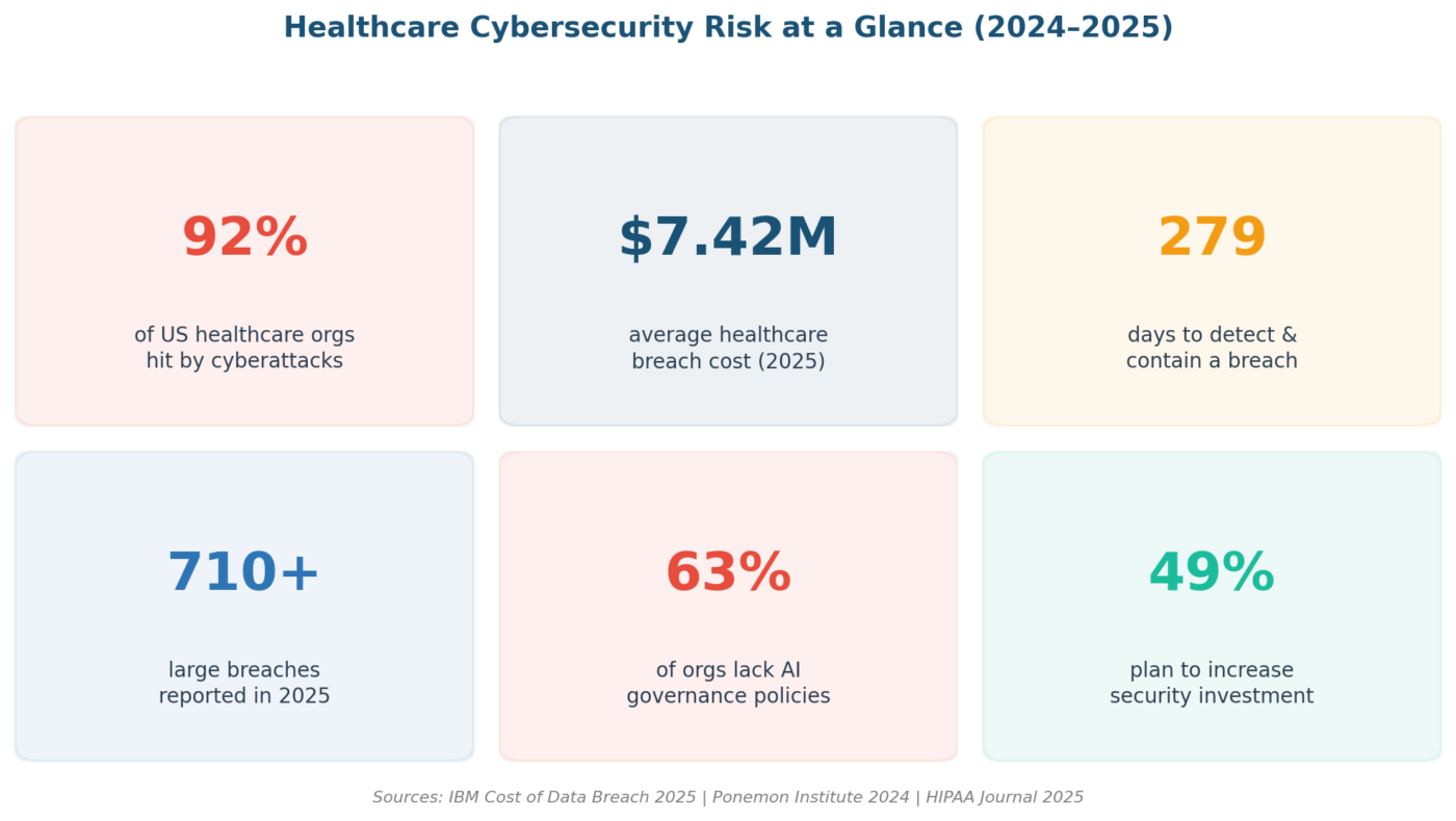 The Purpose of Risk Management in Healthcare The Purpose of Risk Management in Healthcare