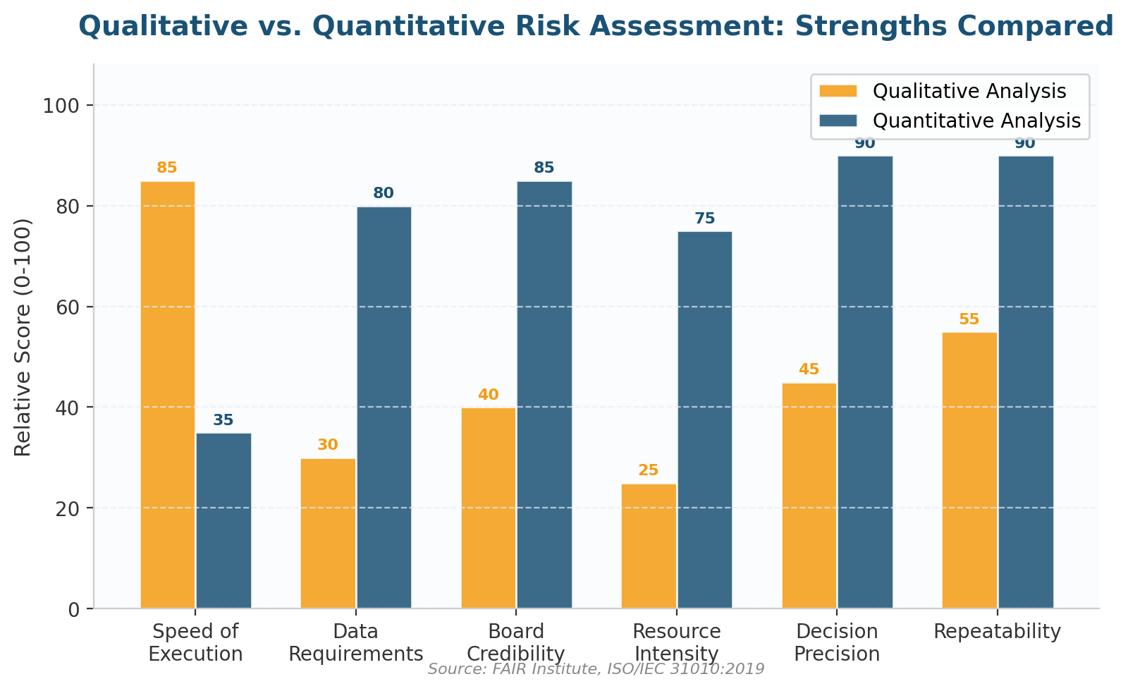 Example Of A Risk Assessment: Practical Steps, Frameworks, And Worked ...