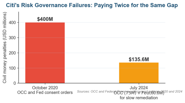 Risk Management Policy: What It Covers + Free Template