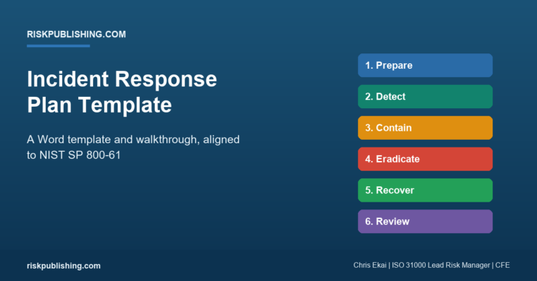Featured image for an incident response plan template and walkthrough aligned to NIST SP 800-61 on a navy gradient hero