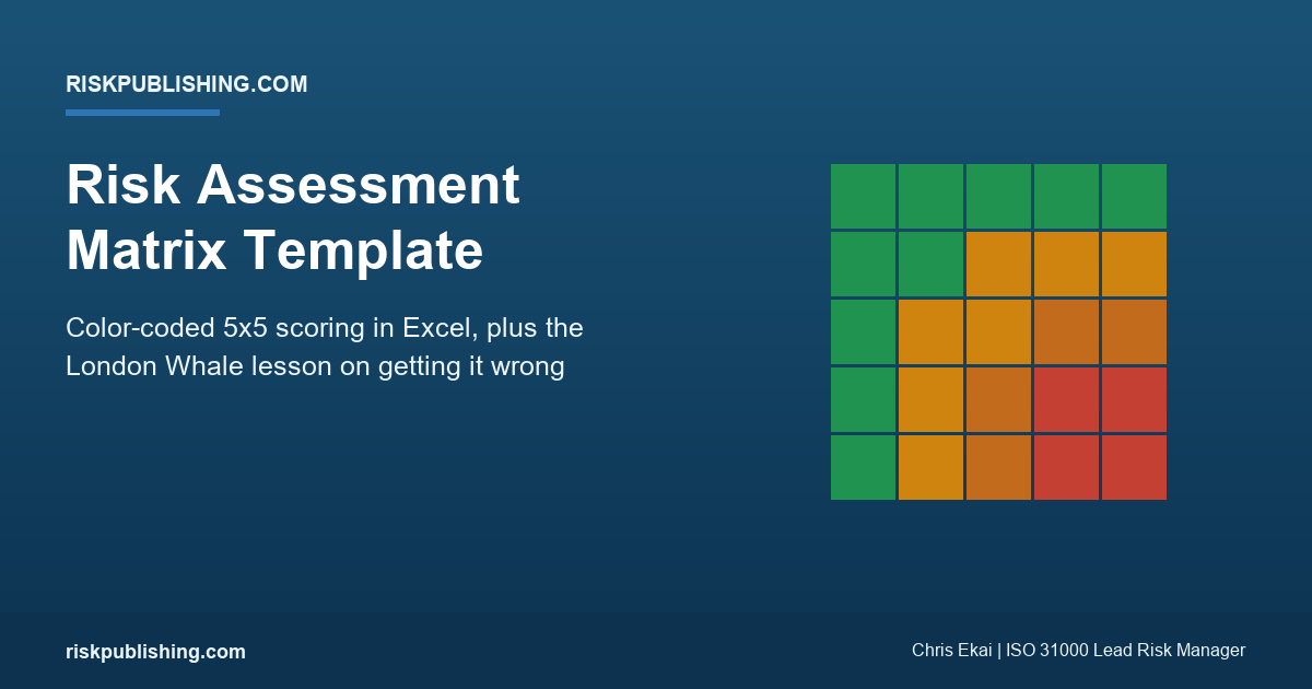 Featured image for the risk assessment matrix template with color-coded 5x5 scoring on a navy gradient hero