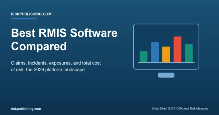 Best RMIS Software Compared (2026)