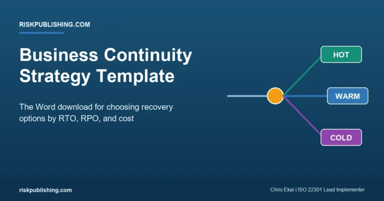 business continuity strategy template shown as a decision between hot, warm, and cold recovery routes