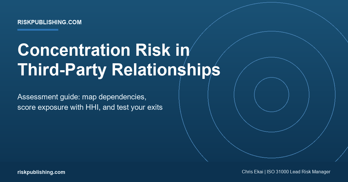 concentration risk in third-party relationships assessment guide on a navy riskpublishing.com hero covering dependency mapping, HHI scoring, and exit testing
