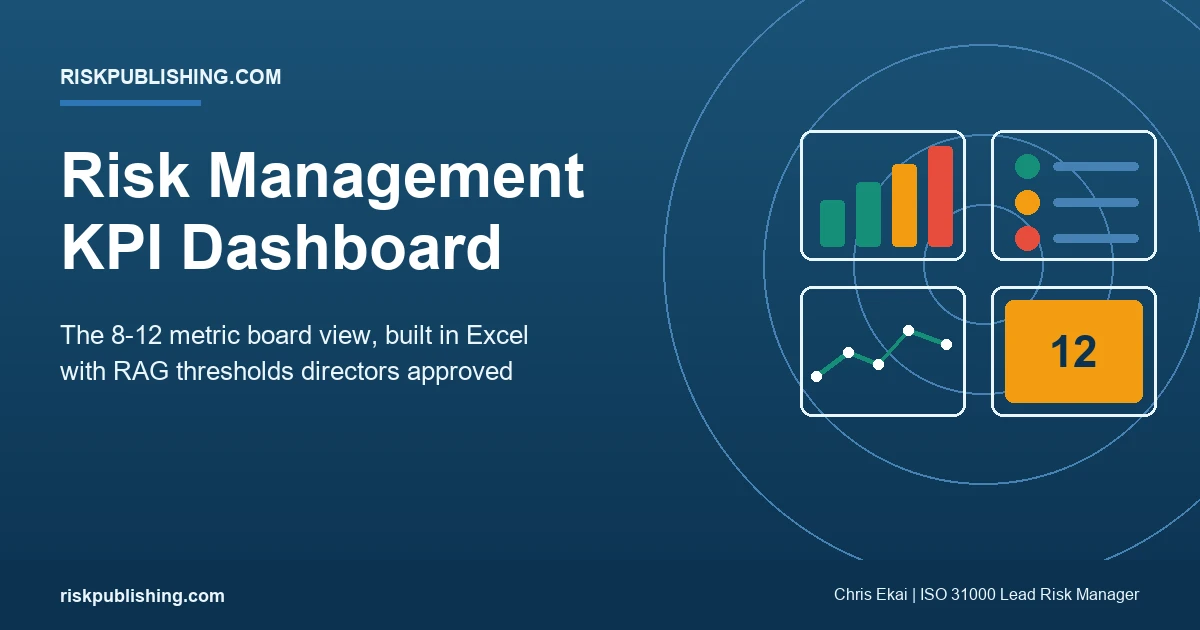 Risk management KPI dashboard hero showing four metric tiles, RAG dots, a sparkline, and a red limit breach on a navy gradient