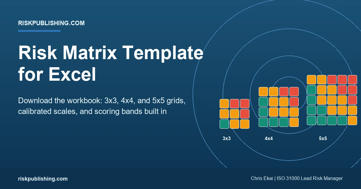 Risk Matrix Template (Excel): 3x3, 4x4, and 5x5 Grids