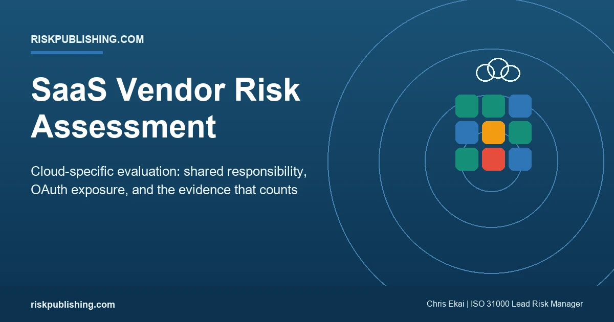 SaaS vendor risk assessment guide on a navy riskpublishing.com hero with a cloud and app-tile motif, covering shared responsibility and OAuth exposure